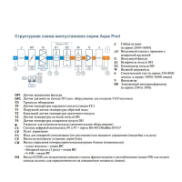 breezart_1000_aqua_pool(1)